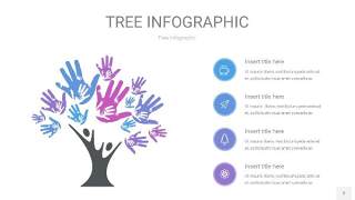 紫蓝色树状图PPT图表2