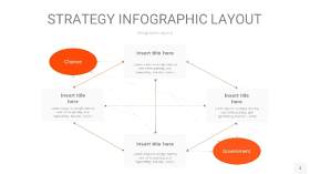橘红色战略计划统筹PPT信息图3
