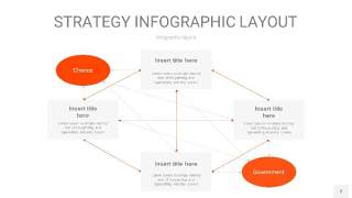 橘红色战略计划统筹PPT信息图3