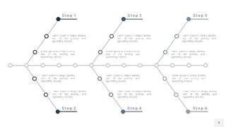 深天蓝色鱼骨PPT信息图表8