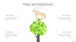 嫩绿色树状图PPT图表9