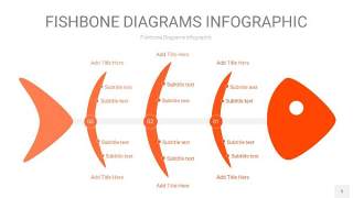 橘红色鱼骨PPT信息图表5
