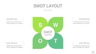 绿色SWOT图表PPT16