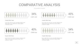 灰色用户人群分析PPT图表16