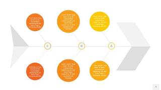 渐变黄色鱼骨PPT信息图表9