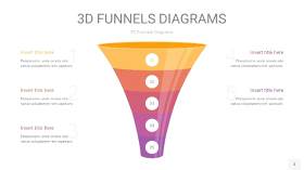 橙色系3D漏斗PPT信息图表3