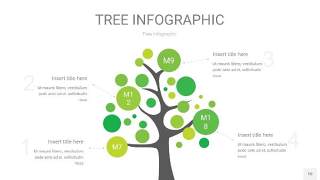 浅绿色树状图PPT图表10