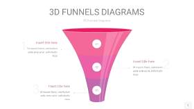热粉色3漏斗PPT信息图表1