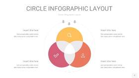 粉黄色圆形PPT信息图2