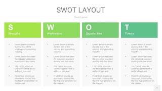 绿色SWOT图表PPT7