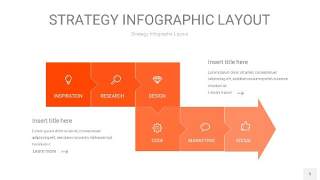 橘红色战略计划统筹PPT信息图5