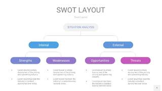 紫蓝色SWOT图表PPT9