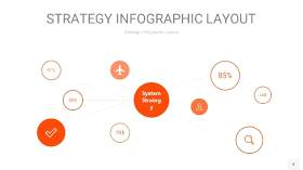 橘红色战略计划统筹PPT信息图4