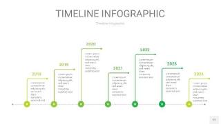 浅绿色时间轴PPT信息图12