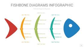 红黄蓝鱼骨PPT信息图表5