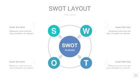 宝石绿SWOT图表PPT14