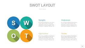 四色SWOT图表PPT12