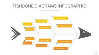 渐变黄色鱼骨PPT信息图表4