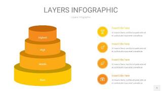 黄色3D分层PPT信息图5