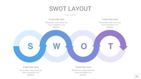 紫蓝色SWOT图表PPT20