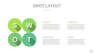 绿色SWOT图表PPT12