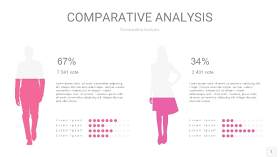 渐变粉色用户人群分析PPT图表1
