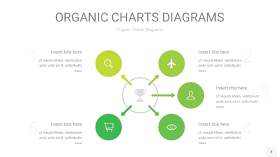 嫩绿色循环PPT图表4