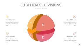 渐变橙色3D球体切割PPT信息图8