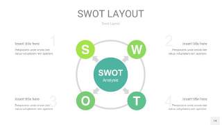 绿色SWOT图表PPT14