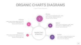 粉紫色循环PPT图表17