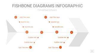 橘红色鱼骨PPT信息图表2