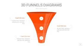 橘红色3D漏斗PPT信息图表1
