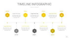 灰黄色时间轴PPT信息图4