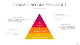 红黄色3D金字塔PPT信息图表18