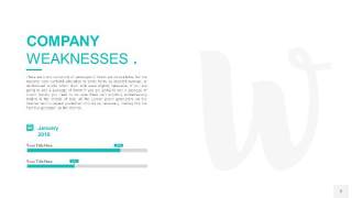 宝石绿SWOT图表PPT2