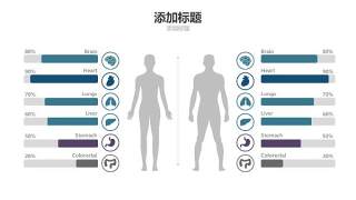 蓝色医疗医院用PPT图表14