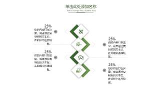 简约微粒体创意PPT图表29