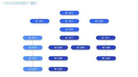 蓝色企业组织架构图PPT素材14