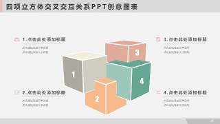 多场景办公PPT信息可视化图表36