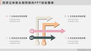 多场景办公PPT信息可视化图表15
