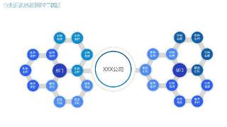 蓝色企业组织架构图PPT素材22