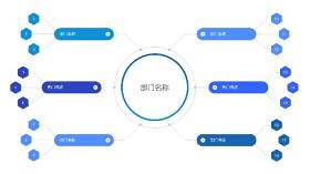 蓝色企业组织架构图PPT素材1