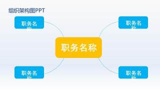 企业架构图PPT素材12