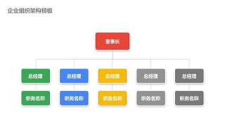 企业组织架构图PPT-1