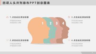 多场景办公PPT信息可视化图表8