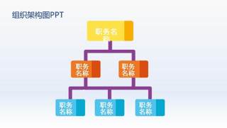 企业架构图PPT素材15