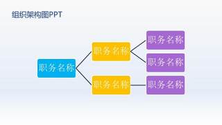 企业架构图PPT素材17