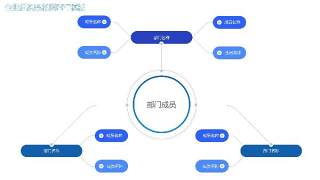 蓝色企业组织架构图PPT素材16