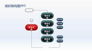 企业架构图PPT素材10