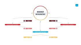 彩色思维导图逻辑PPT信息可视化图表10